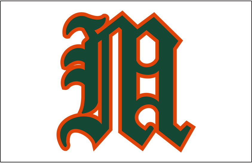 Miami Hurricanes 2019-Pres Cap Logo v2 diy iron on heat transfer